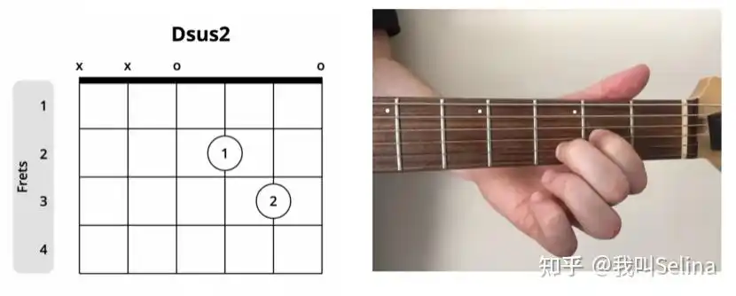 什么是sus和弦挂留和弦