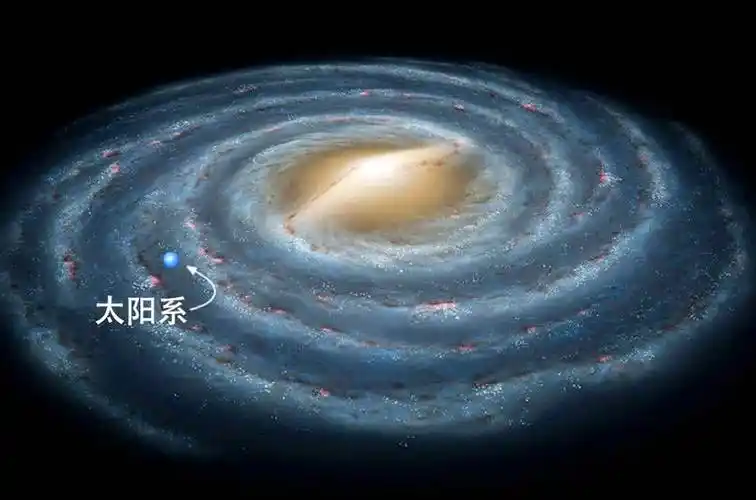 太阳系在银河系转动会不会跟其他星系相撞人类难以预测