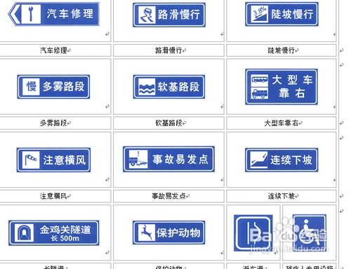 路标指示牌怎么看