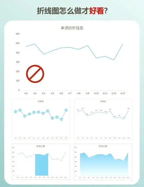 📊✨ 折线图美化大法!