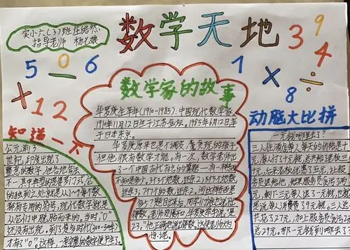 停课不停学,我们在行动-------实验小学六(3)班数学报