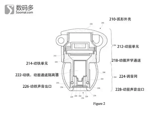 爱科技 akg k3003 入耳式圈铁耳机-专利结构图
