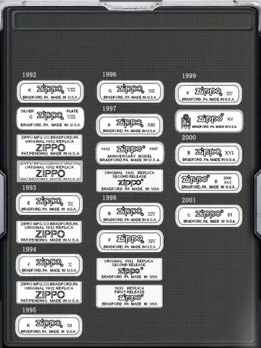 zippo历年底刻对照表