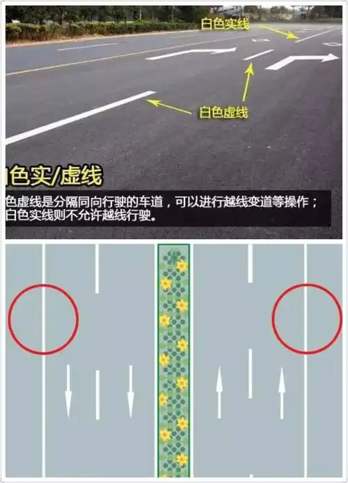 涨知识 | 路上的这几种标线代表啥意思?千万别走错!