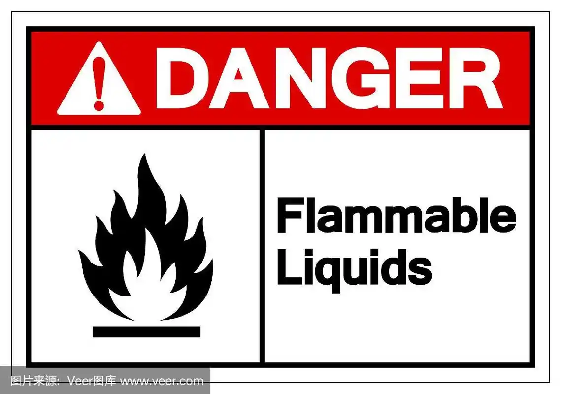 危险易燃液体符号标志,矢量插图,白色背景上的隔离标签