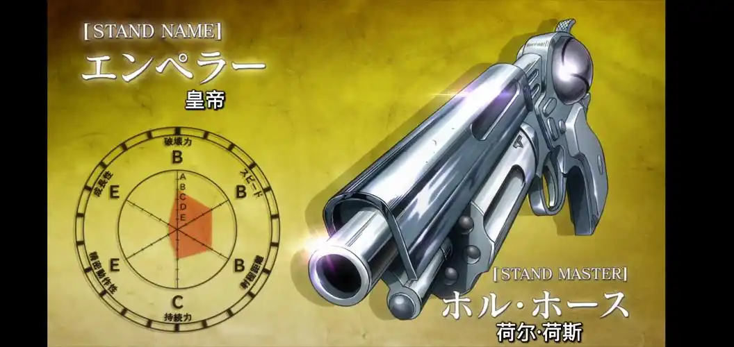 jojo第三部动画角色名梗替身面板全收录上