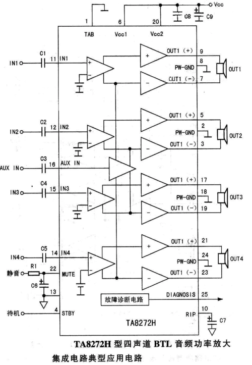 汽车音响ta8272h型四声道btl音频功率放大集成电路典型应用电路图