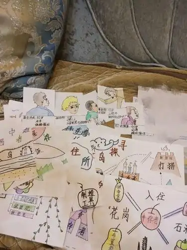 1.《神秘岛》读书小报和思维导图