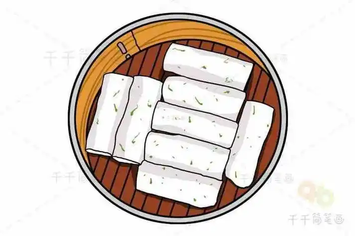 简笔画怎么画简笔画教程绘画吧-画画福建美食福鼎肉片简笔画福建美食