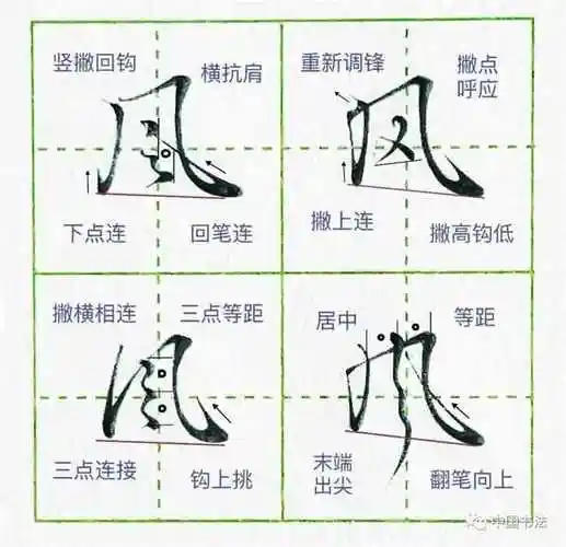 行书基本笔画及字根练习
