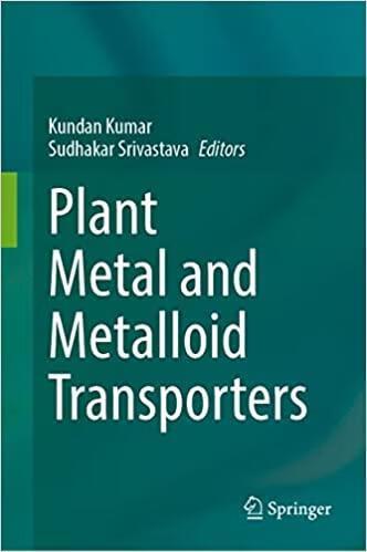 预订 plant metal and metalloid transporters