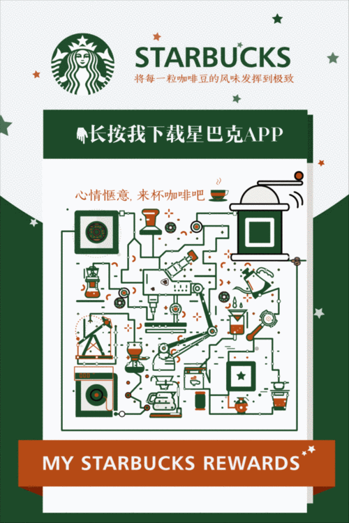 艺术二维码设计 | 星巴克 | 星巴克动态艺术二维码