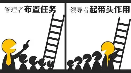 一部二十四史告诉你管理者还是领导者三个思维决定了你的高度