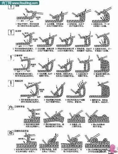 先找到钩针基础针法的图解教程,每个针法都有相应的简化标识,之后再看