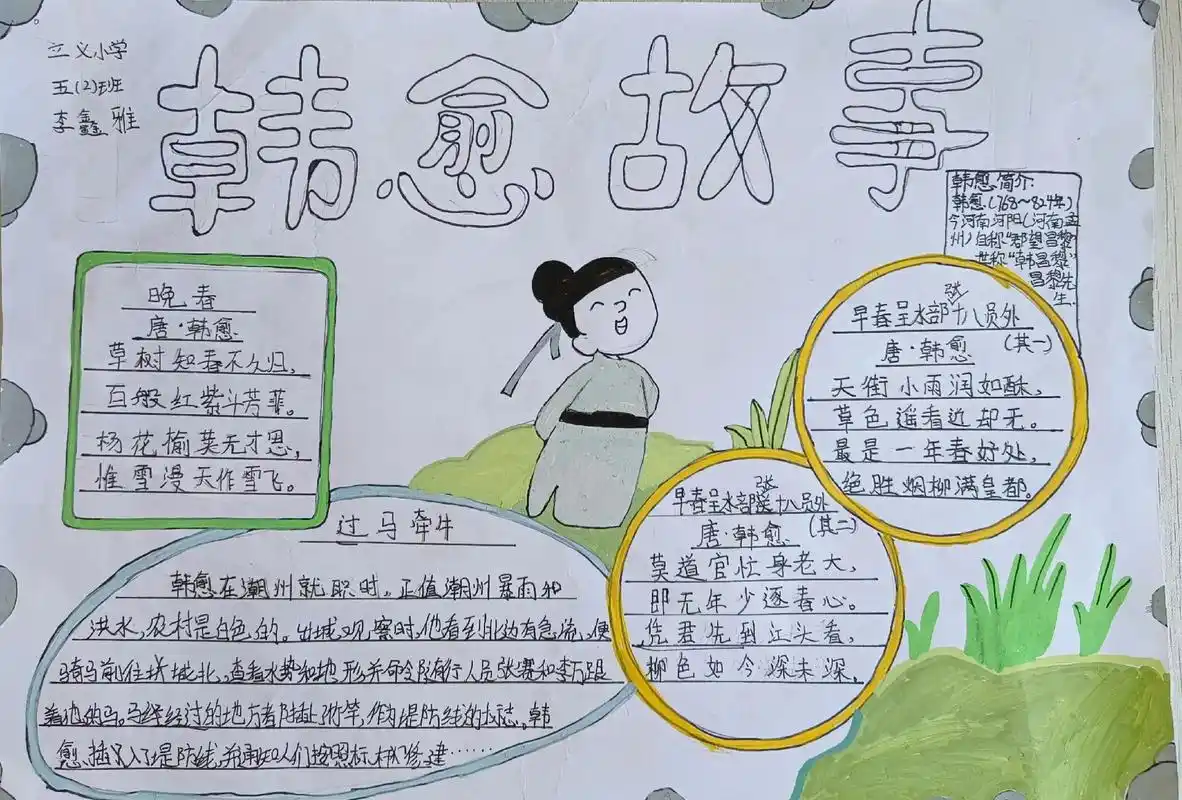 小学生手抄报 韩愈在我心中 - 抖音