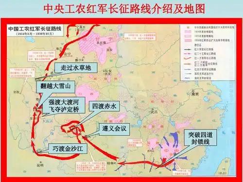 《老山界》 ppt课件