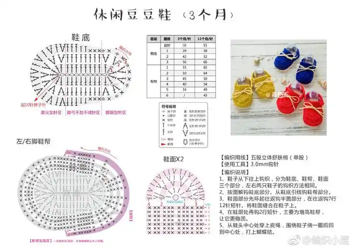 钩针宝宝鞋图解