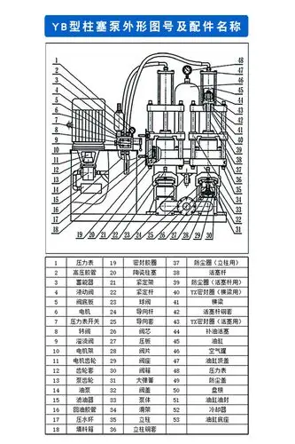 泥浆柱塞泵转阀240-10b,yb陶瓷泥浆泵咸阳陶瓷油压柱塞泵配件转阀