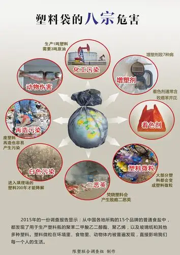 垃圾危害海报