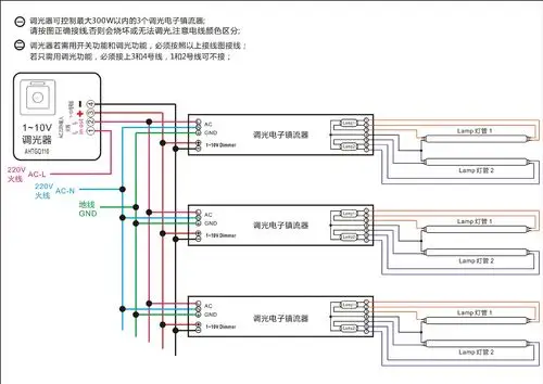 0/1-10v 调光电子镇流器220v-8wx2-t5 配套调光器1-10v