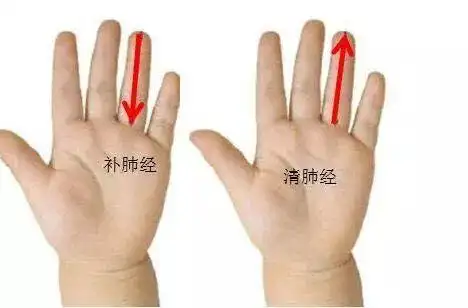 宝宝发烧小儿推拿手法宝宝发烧不吃药的治疗方法