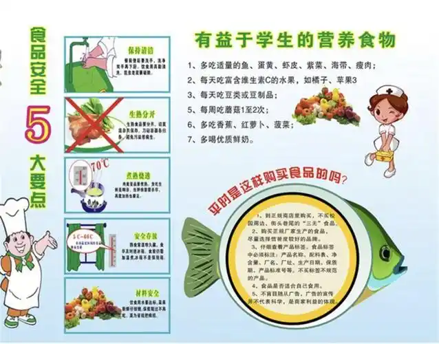 幼儿食品安全小常识