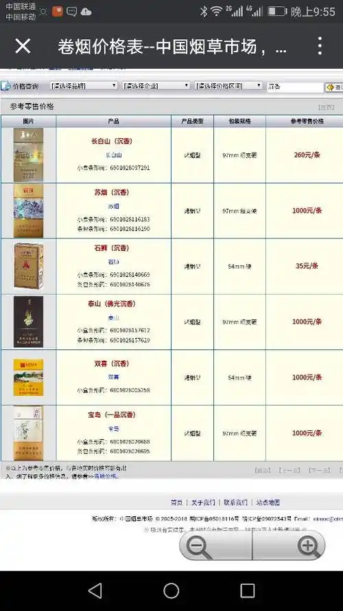 沉香香烟,沉香牌香烟多少钱一盒,沉香香烟大全,沉香_百度知道