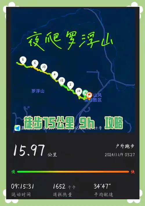 罗浮山夜爬全攻略:9小时登顶经验分享
