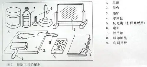 黑白木刻版画制作步骤图详解