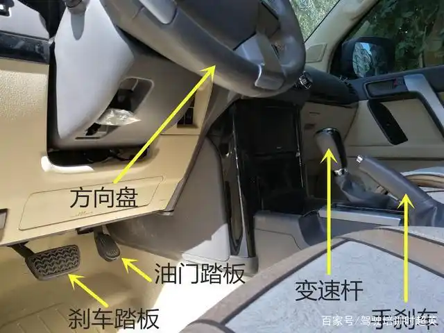 自动挡汽车应用驾驶操作教程-加速(油门)踏板操作规范