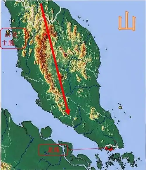 马来西亚,新加坡地区风水概述