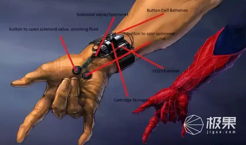 科幻成真小伙自制蜘蛛侠蛛网发射器轻松飞檐走壁