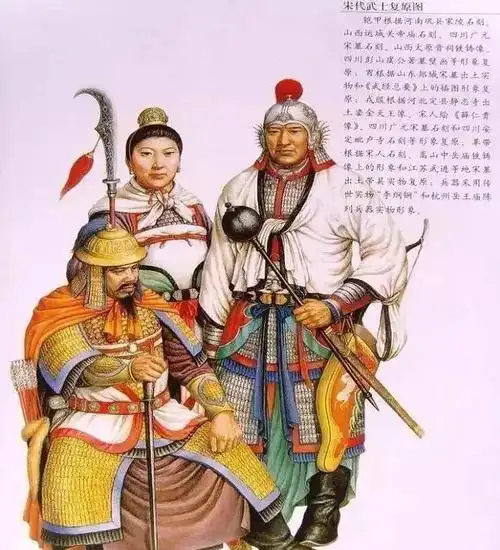 转〔社会〕铁血强宋?看看北宋禁军的工资条,就知.