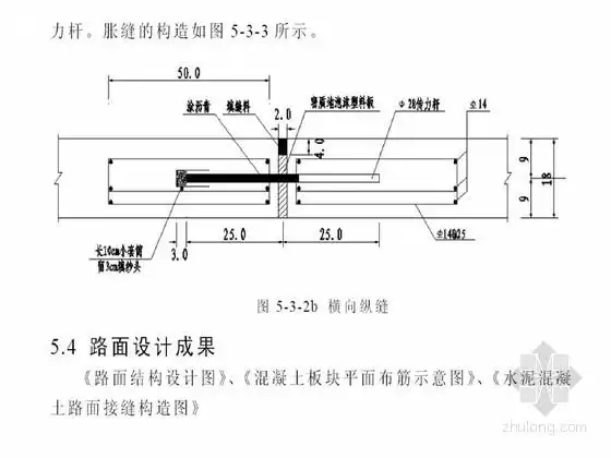 连接线四级公路设计计算书(35页)