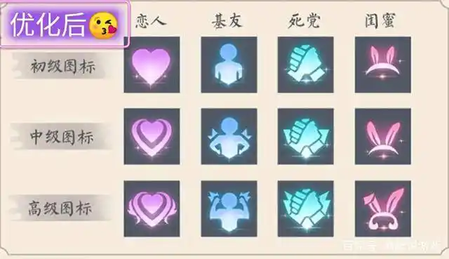 王者荣耀新亲密度图标来袭恋人cp关系图标太有爱了