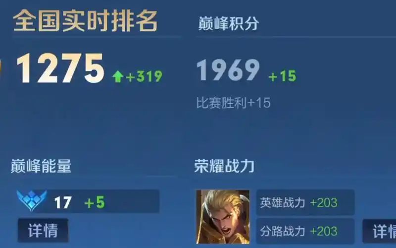 【亚瑟王】巅峰赛2000分亚瑟对线夏洛特教学!_哔哩哔哩_bilibili