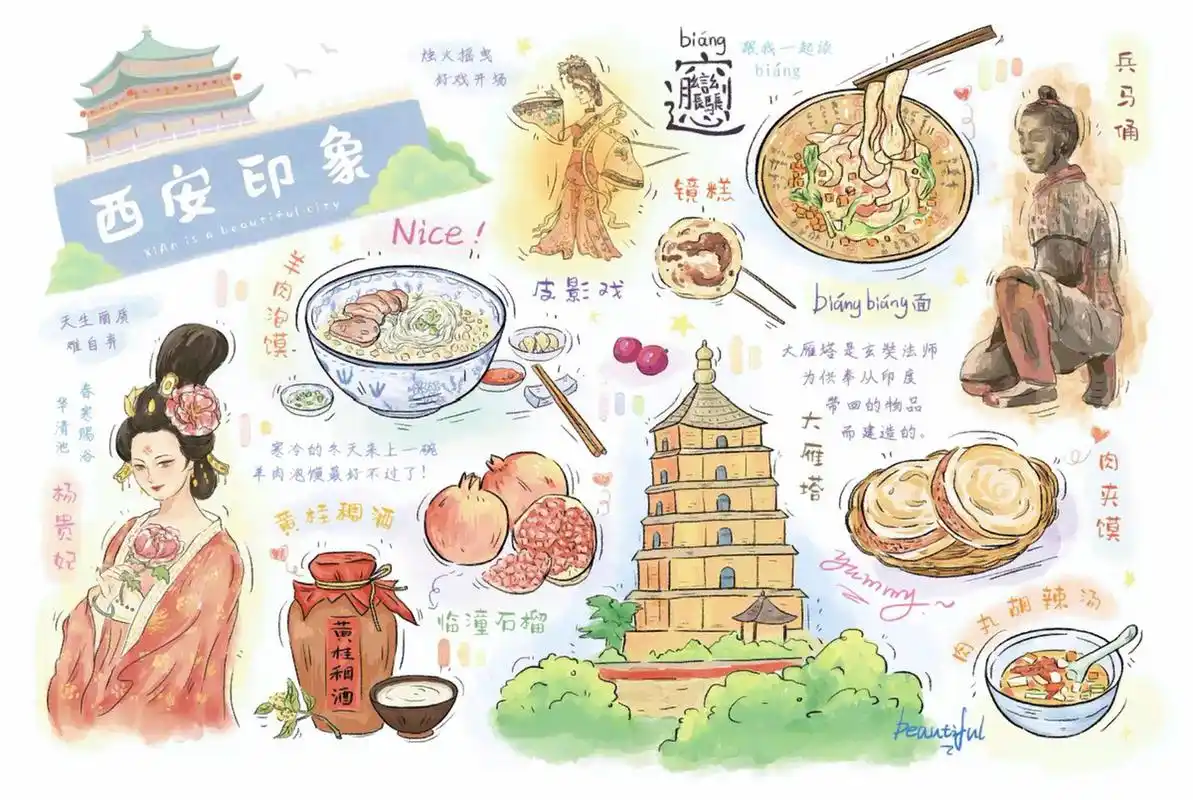城市印象系列23-西安印象 原创插画||西安印象西安真的是面食爱好者的