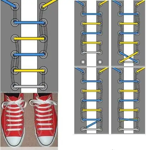 帆布鞋一字平行系法_帆布鞋简单鞋带系法