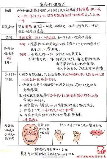 2018-7-5 来自iphone客户端