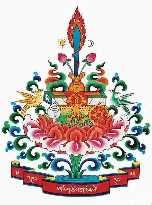 藏传佛教,教派比较多,有噶举派,噶当派,格鲁派,萨迦派,宁玛派.