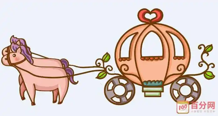 灰姑娘的南瓜马车的简笔画