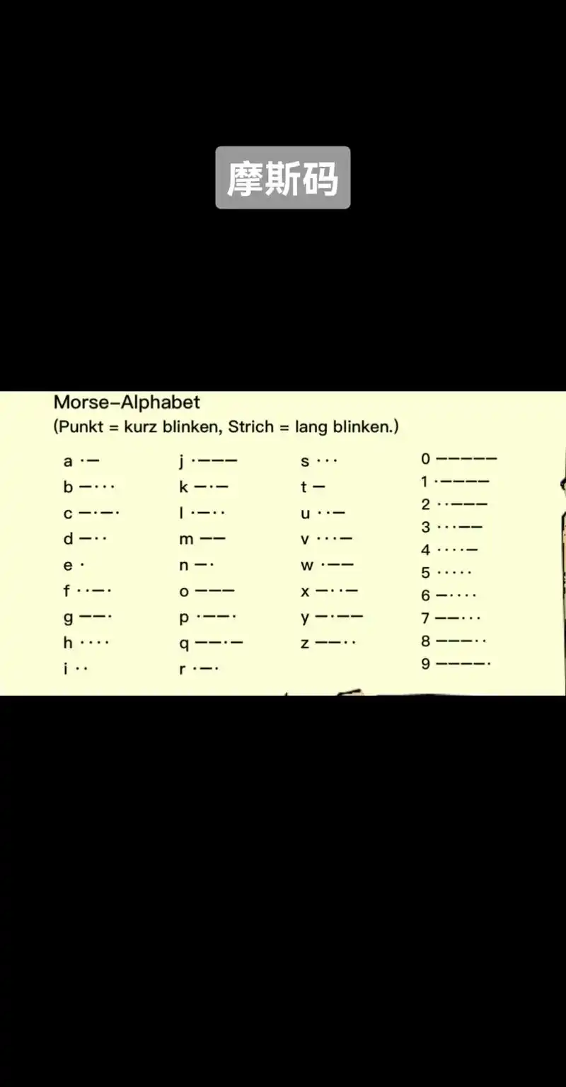 摩斯密码 #字母解释法 #无线电 - 抖音