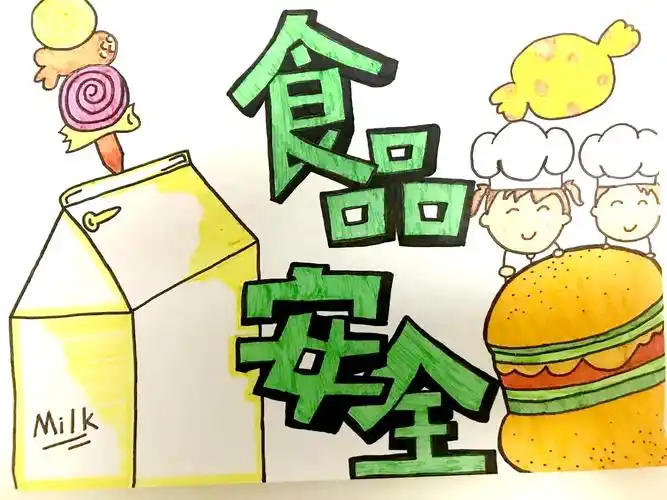 安全饮食,健康成长 ——英华暑期安全主题教育之饮食卫生优秀绘画作品