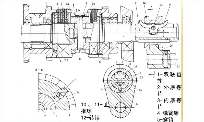 求双向多片式摩擦离合器cad或ug或solidworks图