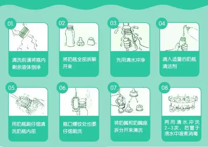 营养师育儿专栏 | 正确清理宝宝奶瓶的方法以及4大误区,看看你的操作