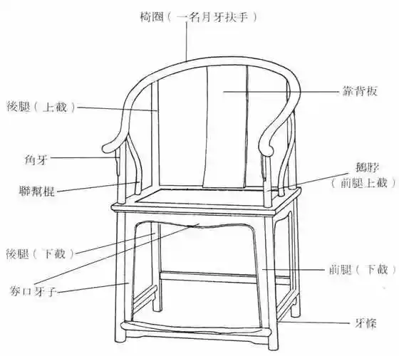 太师椅为什么不能坐太师椅摆放有什么讲究