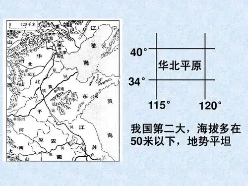 40° 华北平原 34° 115° 120° 我国第二大,海拔多