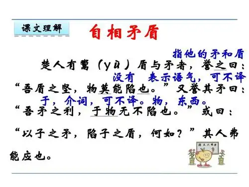 语文s版六年级上语文《寓言两则自相矛盾 画蛇添足》课件ppt