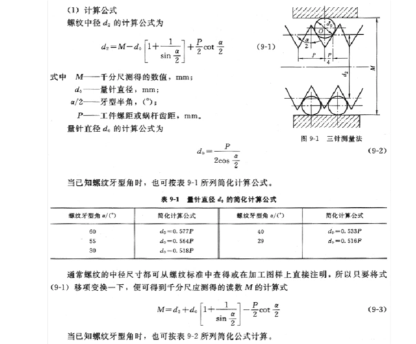 三针法测量外螺纹中径