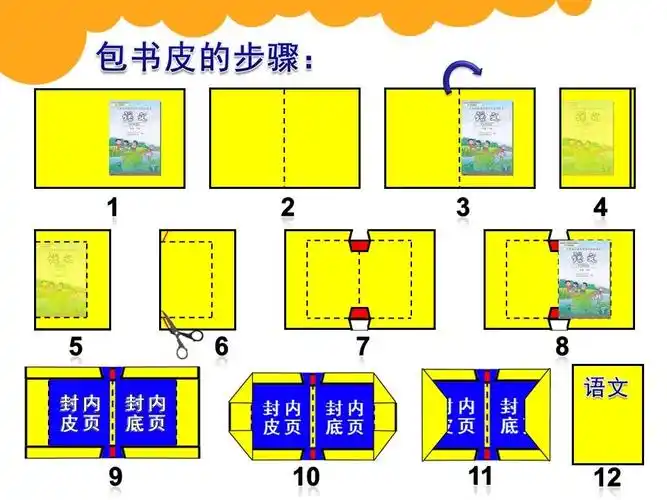 二,包书皮的制作步骤